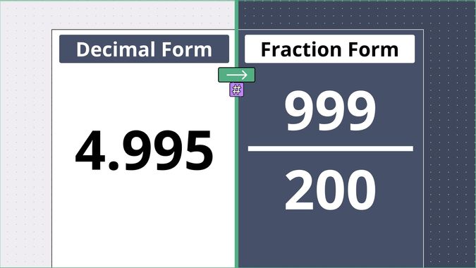 4.995 as a fraction, displayed side-by-side