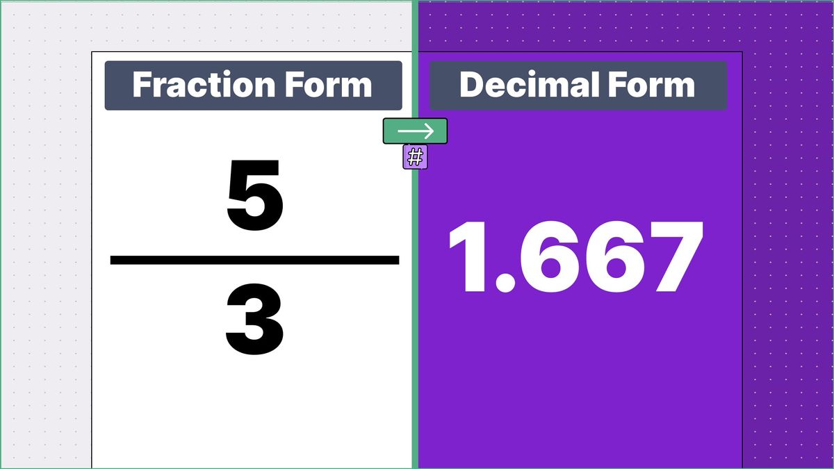 5/3 as a decimal - displayed side-by-side