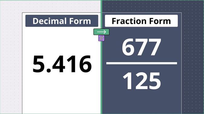 5.416 as a fraction, displayed side-by-side