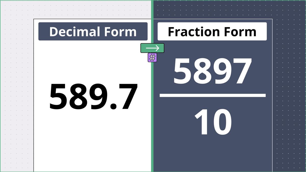 589.7 as a fraction - displayed side-by-side