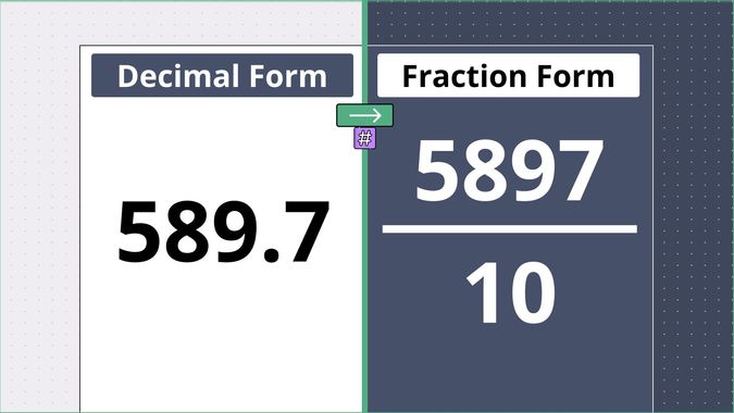 589.7 as a fraction, displayed side-by-side
