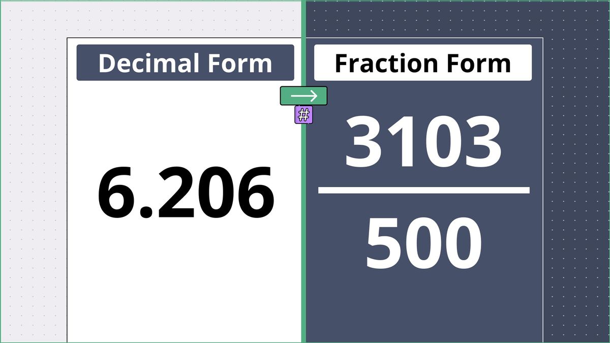 6.206 as a fraction - displayed side-by-side