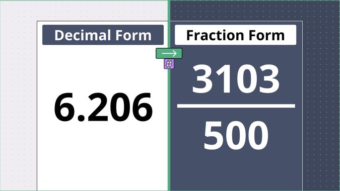 6.206 as a fraction, displayed side-by-side
