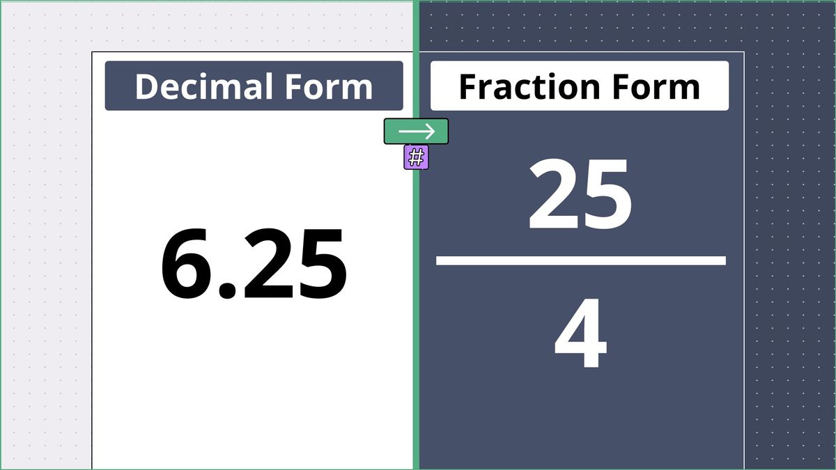 6.25 as a fraction - displayed side-by-side