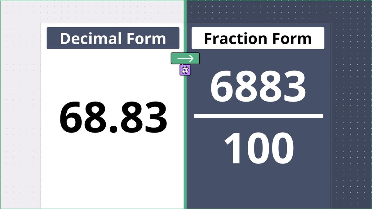 68.83 as a fraction - displayed side-by-side