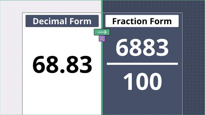 68.83 as a fraction, displayed side-by-side
