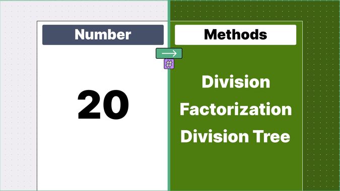 Number 20 displayed on one side and methods to calucualte factors of 20 on other side