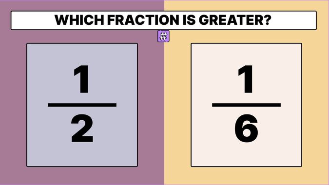 Fraction 1/2 displayed on one side and fraction 1/6 displayed on the other side