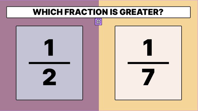 Fraction 1/2 displayed on one side and fraction 1/7 displayed on the other side