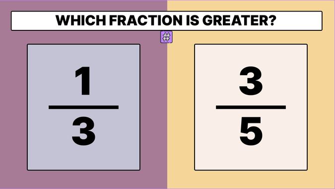 Fraction 1/3 displayed on one side and fraction 3/5 displayed on the other side