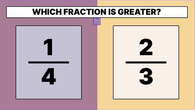 Fraction 1/4 displayed on one side and fraction 2/3 displayed on the other side