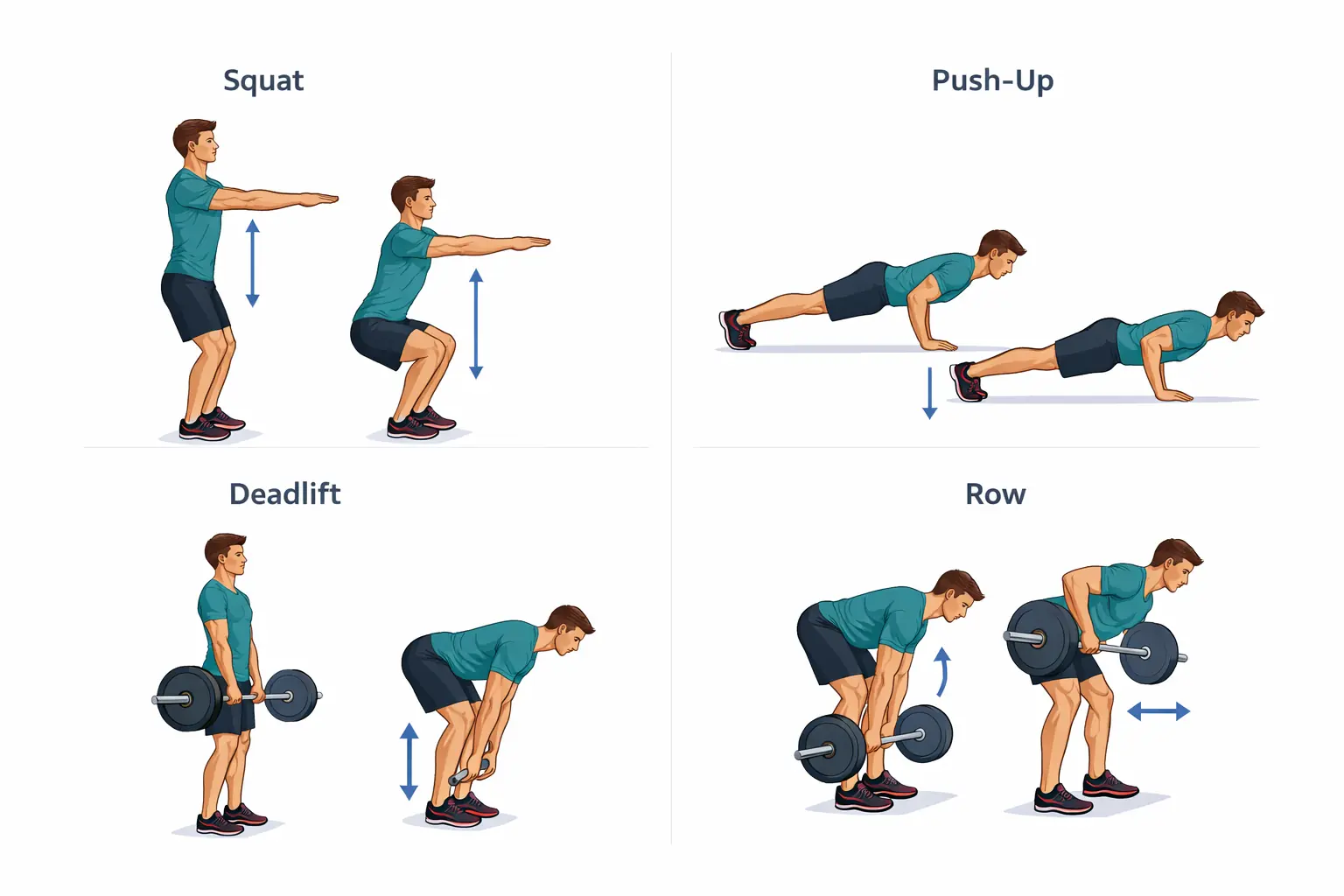 Guide to basic strength training exercises